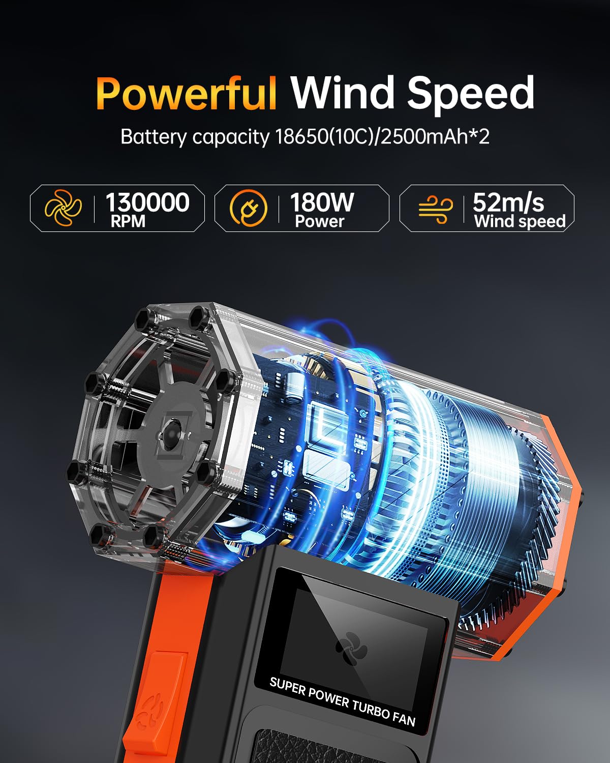 Electric Air Duster,Mini Compressed Air Blower Duster,Air Blower With Versatile Use For Electronics,Keyboard,Car,Home,Outdoor,Ha